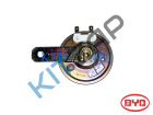 ������ �������� ������ ���, R